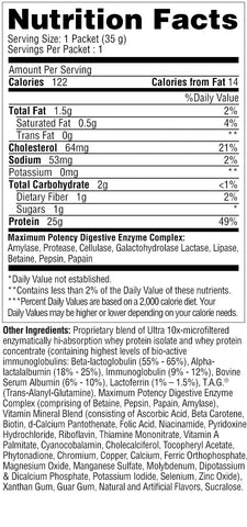 Metabolic Nutrition Protizyme Single Serving (Select Flavor)